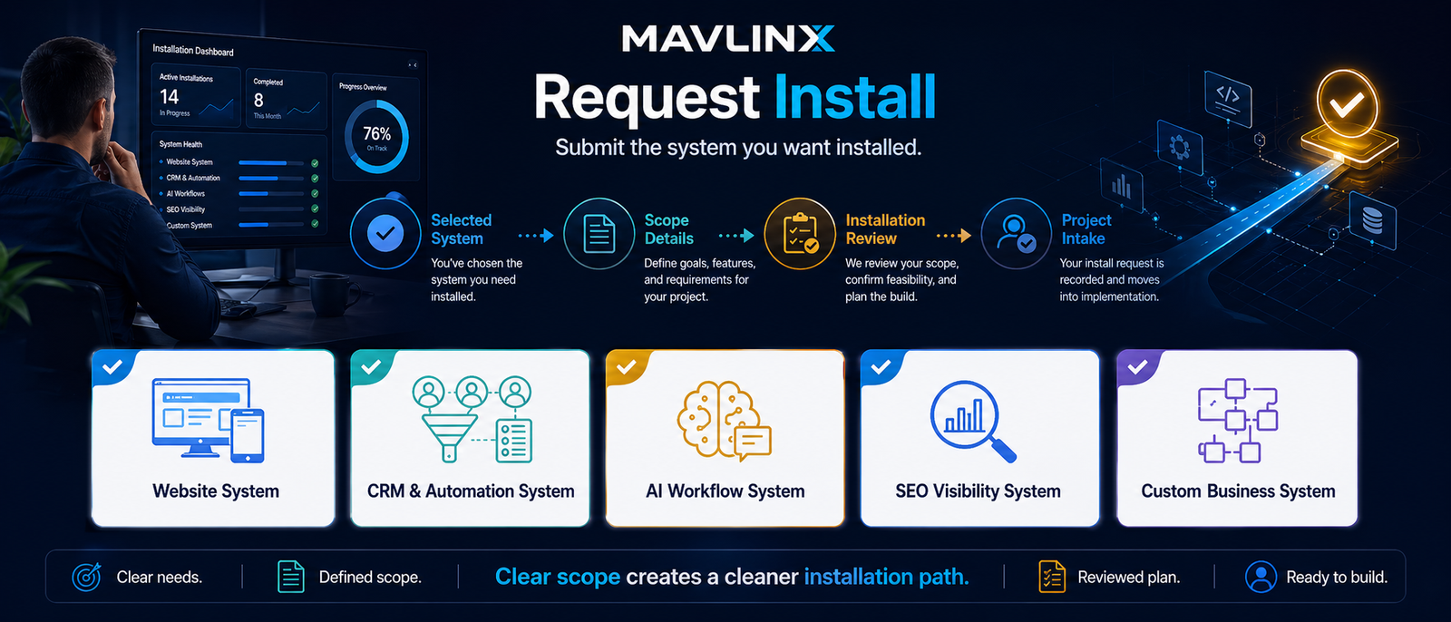 MAVLINX request install banner showing selected system scope details installation review and project intake